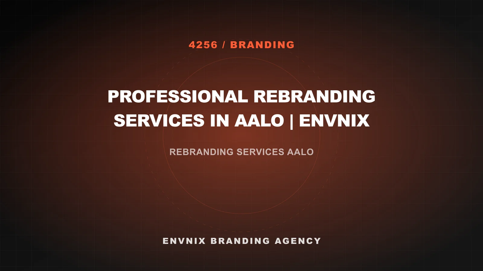 Branding blog feature image