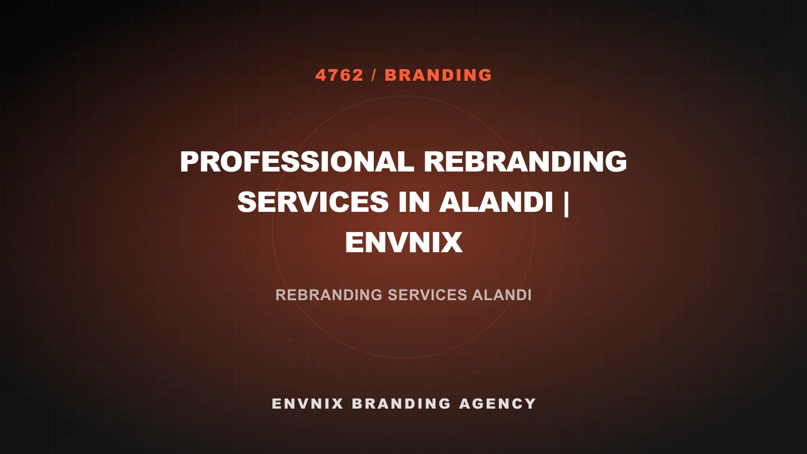 Branding blog feature image