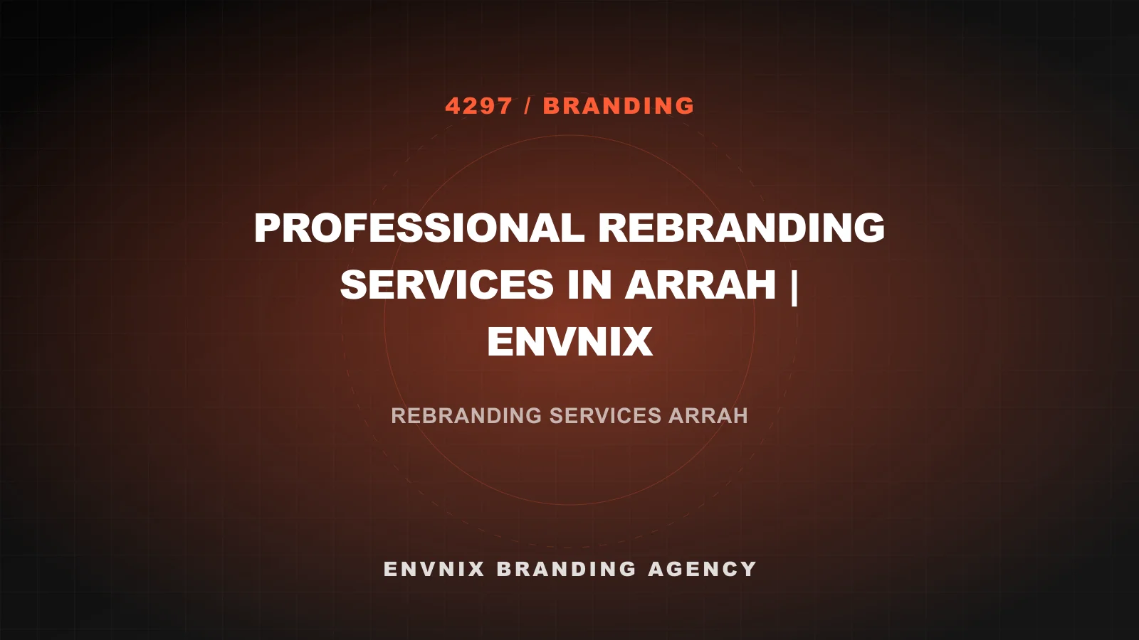 Branding feature image