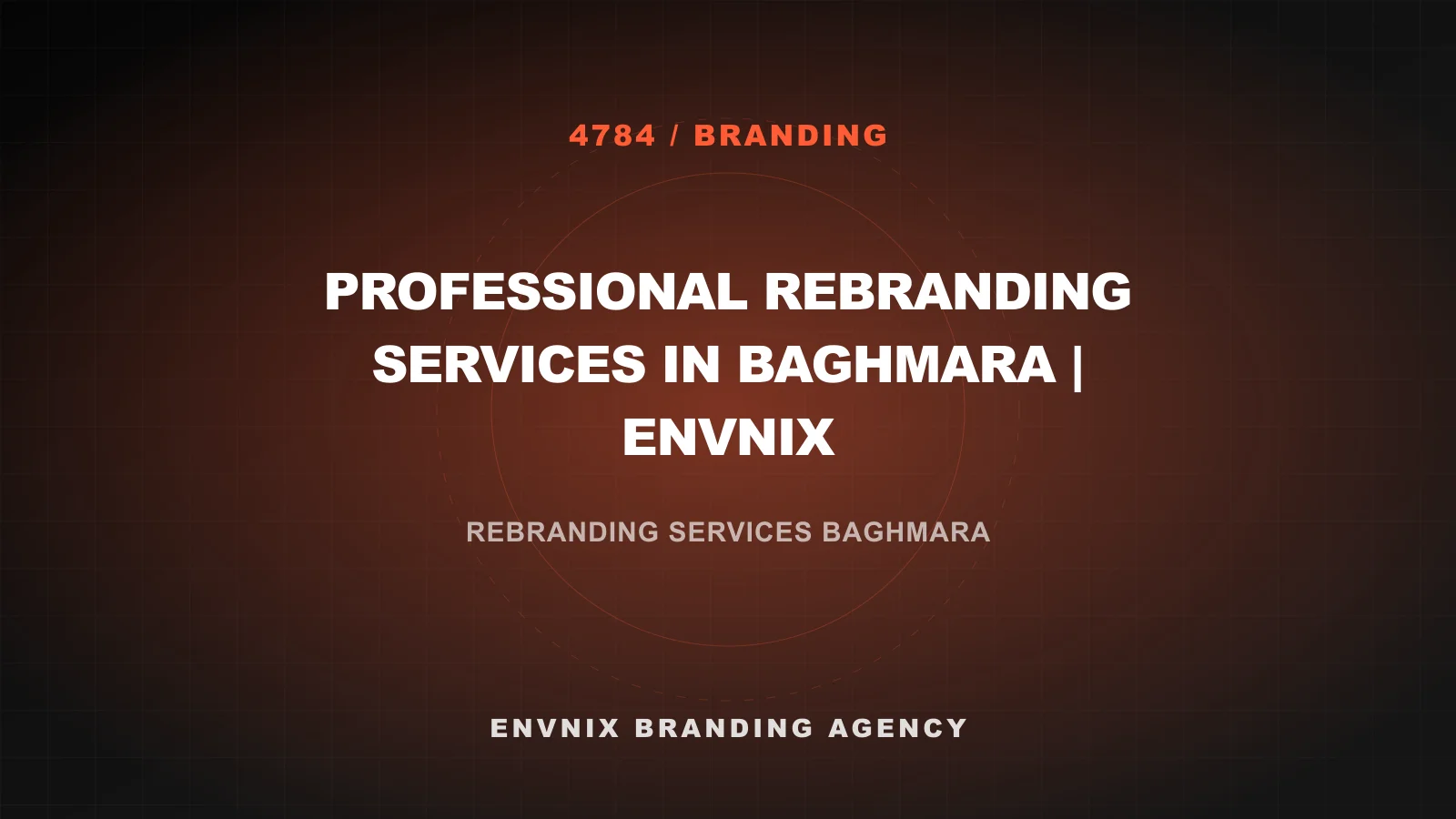 Branding feature image