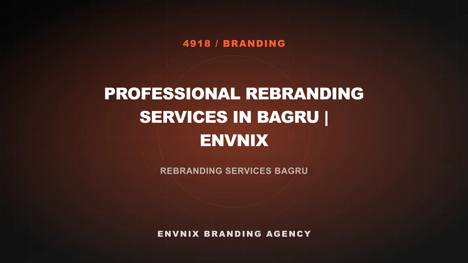 Branding blog feature image