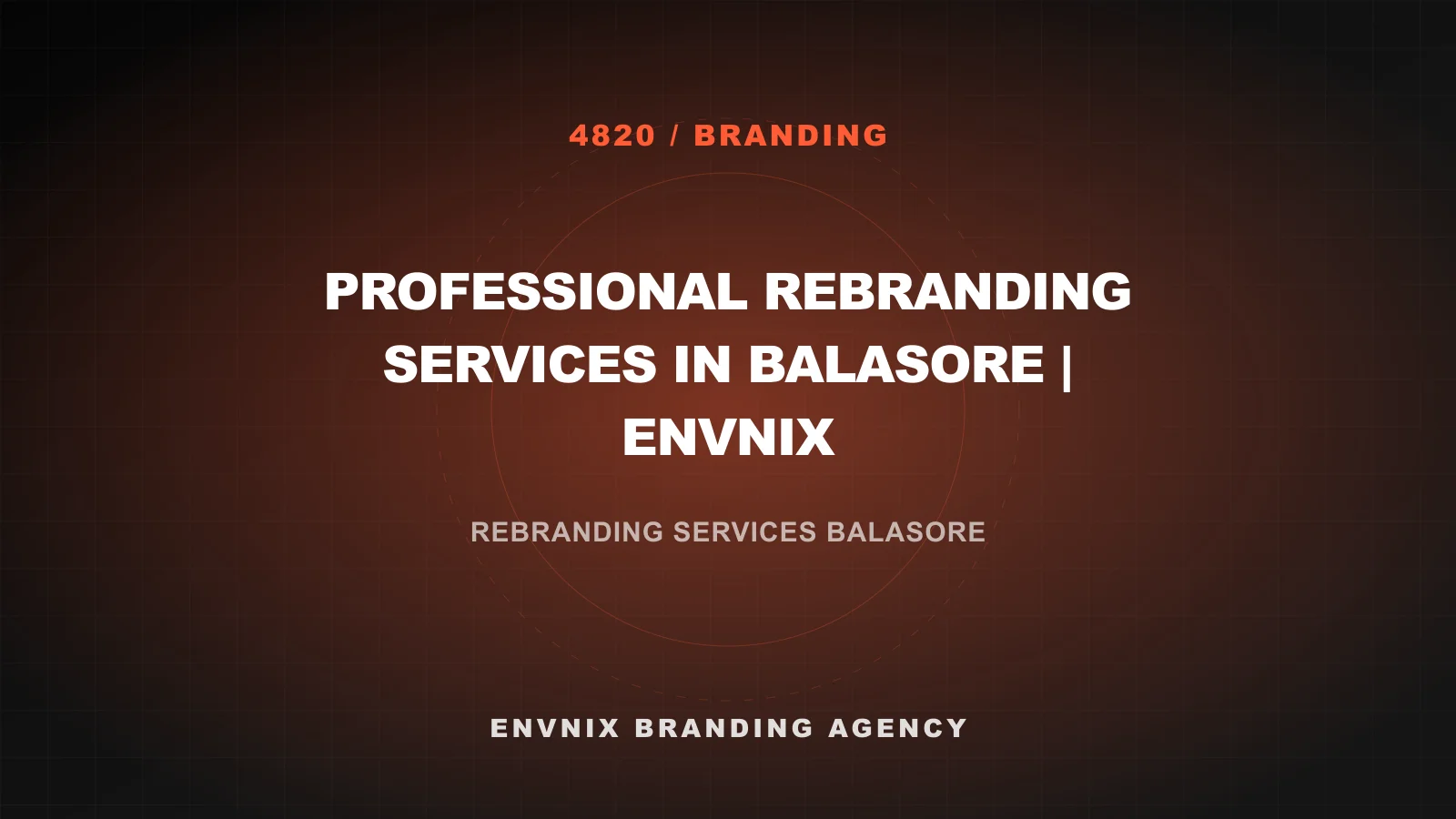 Branding blog feature image