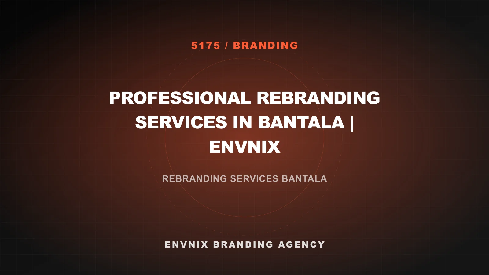 Branding blog feature image