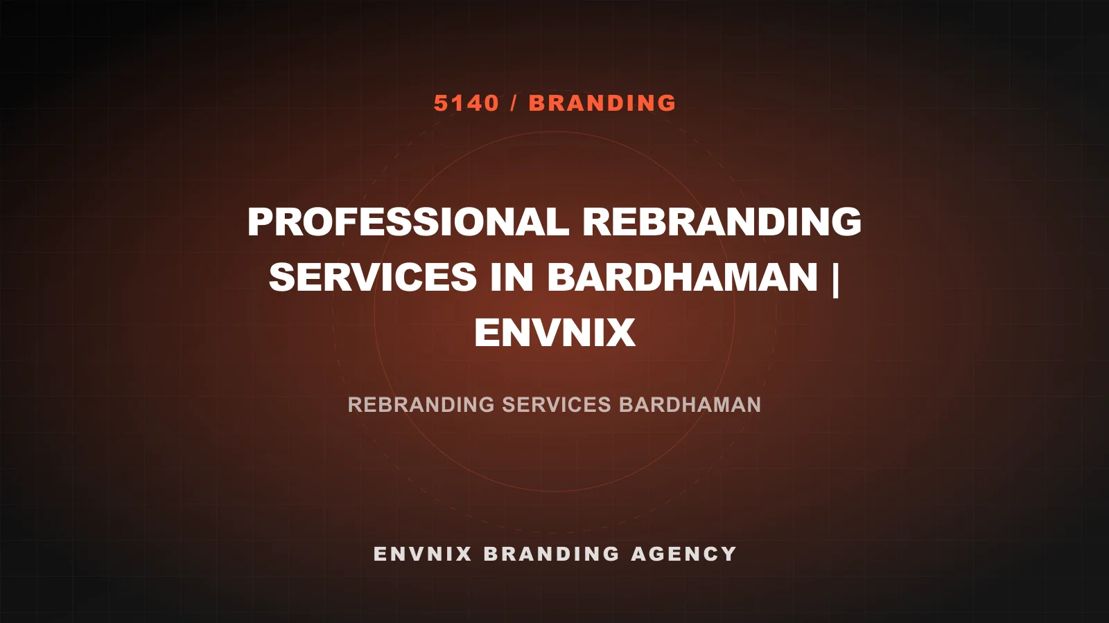 Branding blog feature image