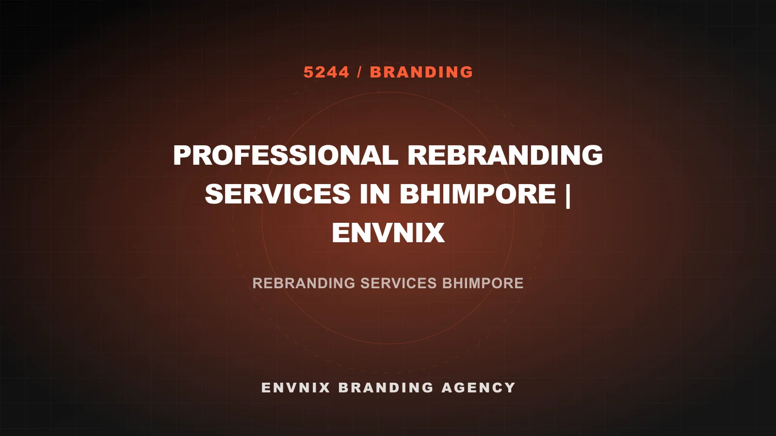 Branding blog feature image