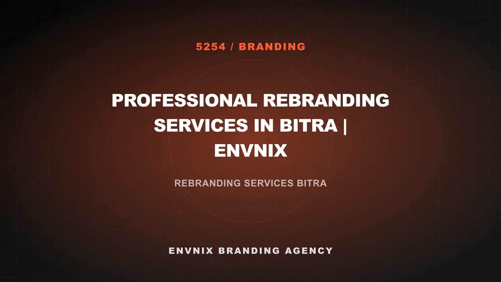 Branding blog feature image