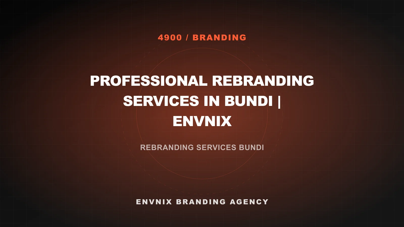 Branding feature image