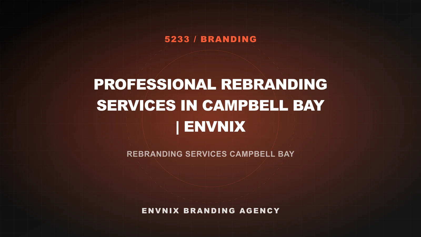 Branding blog feature image