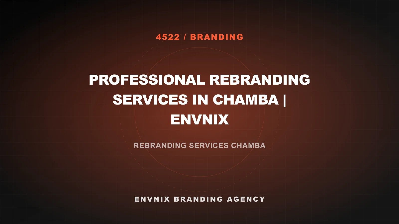 Branding feature image