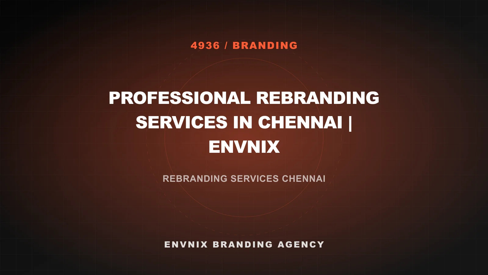 Branding feature image
