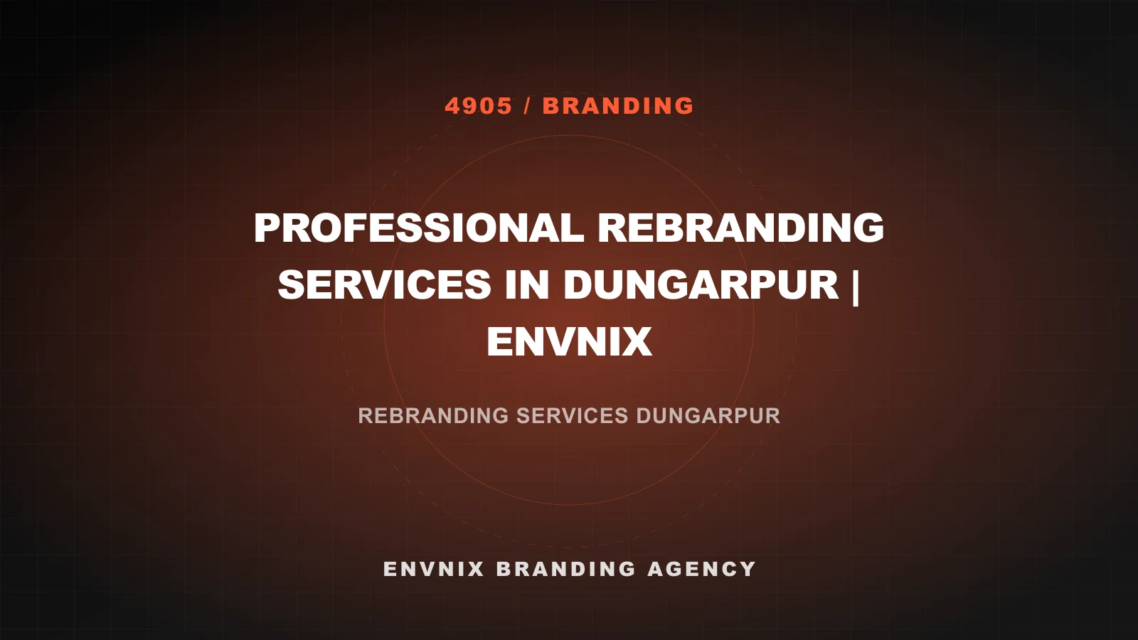 Branding blog feature image