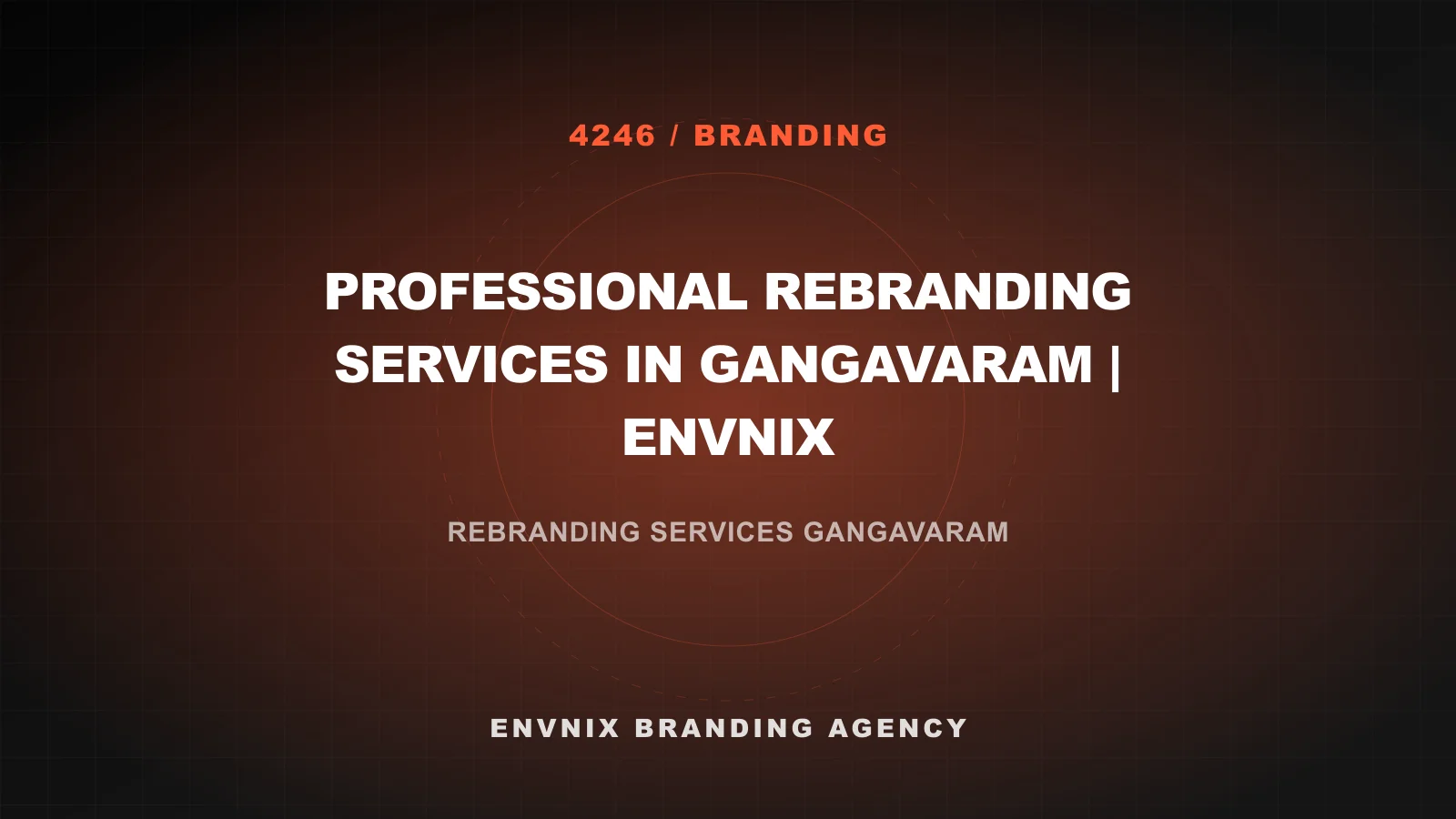 Branding blog feature image