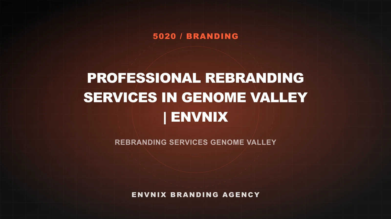 Branding blog feature image