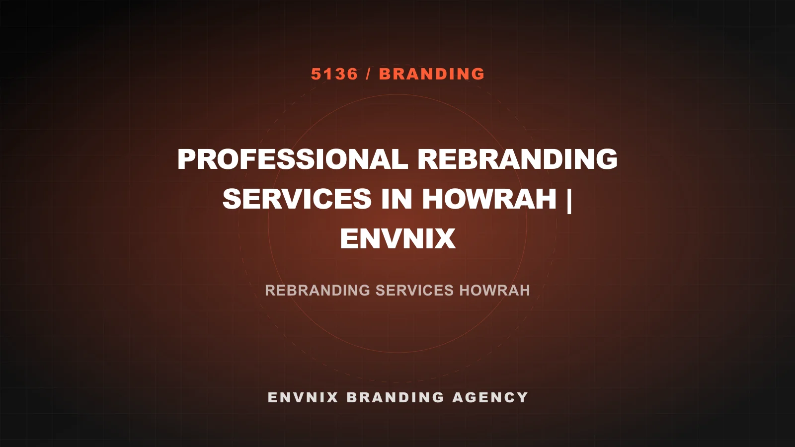 Branding blog feature image