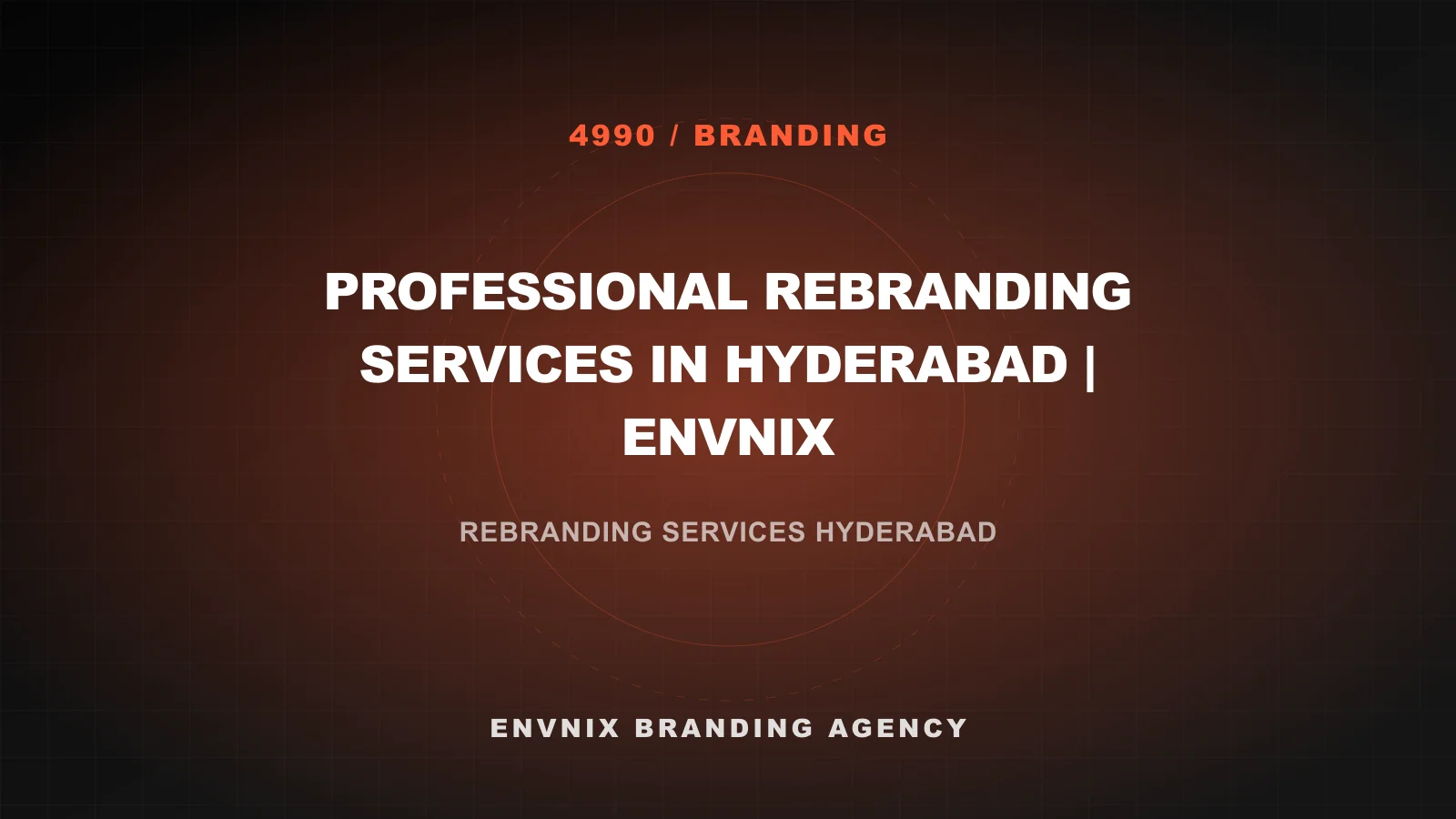 Branding feature image