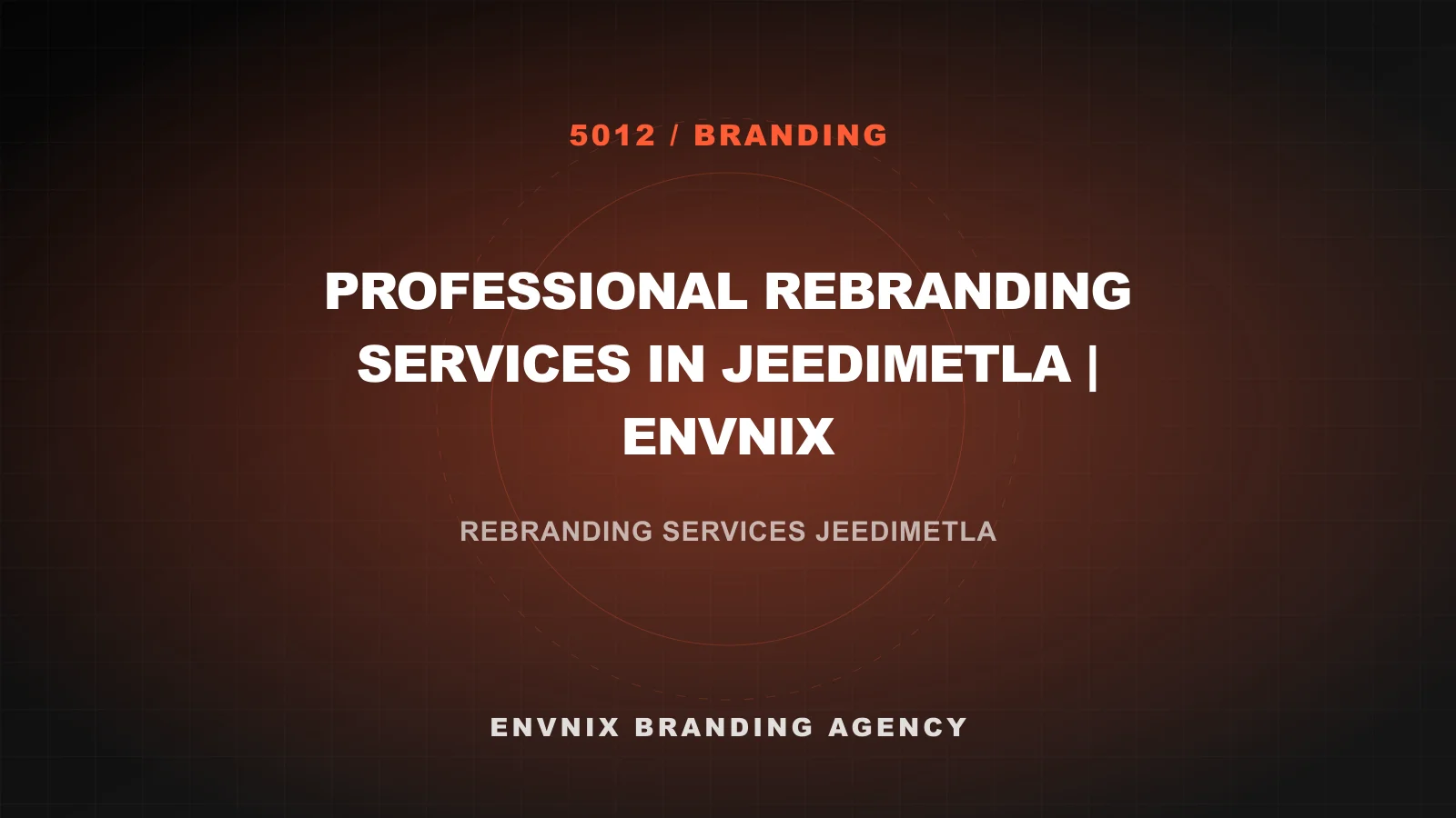 Branding feature image