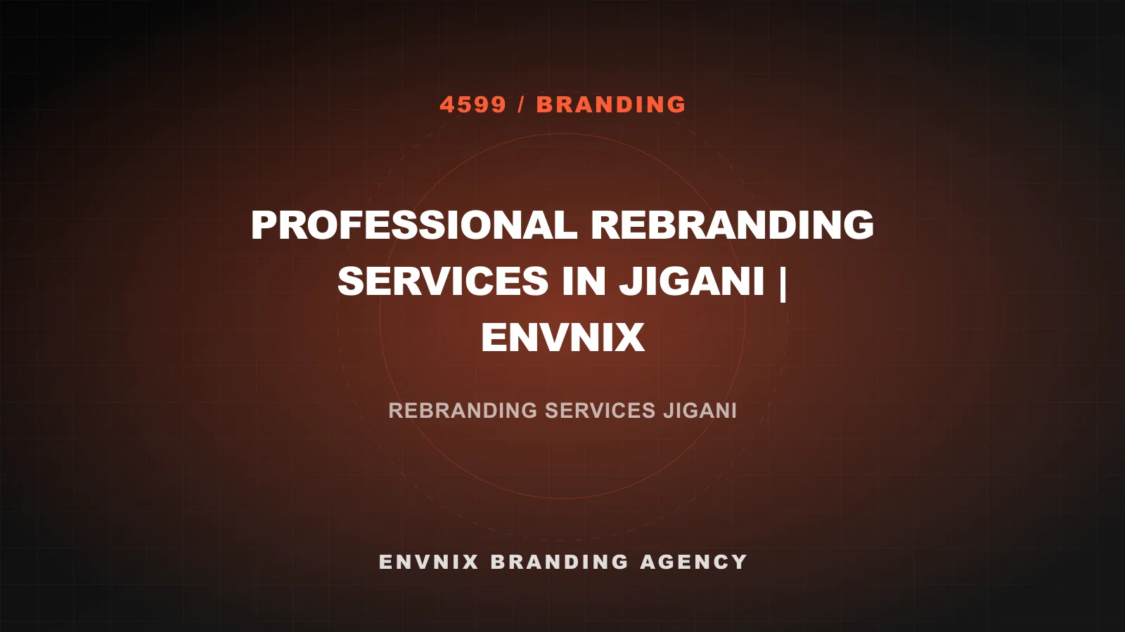 Branding blog feature image