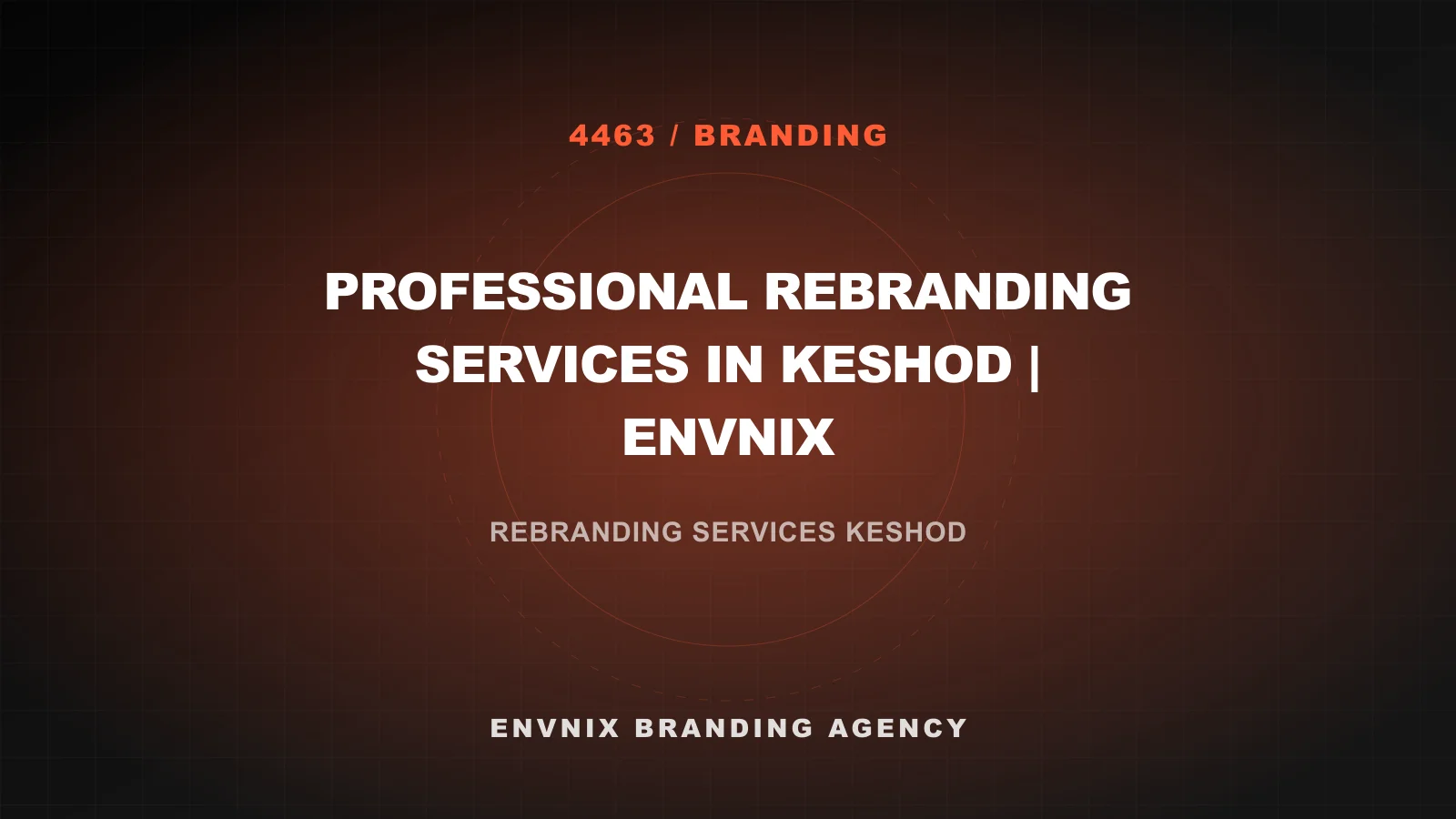 Branding blog feature image