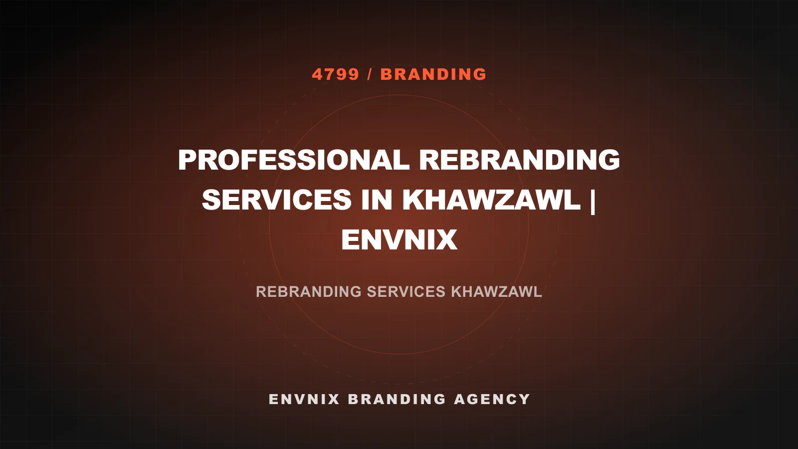 Branding blog feature image