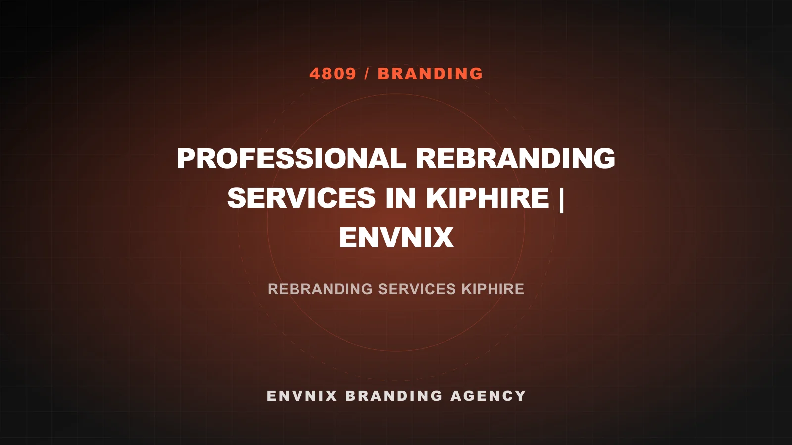Branding blog feature image