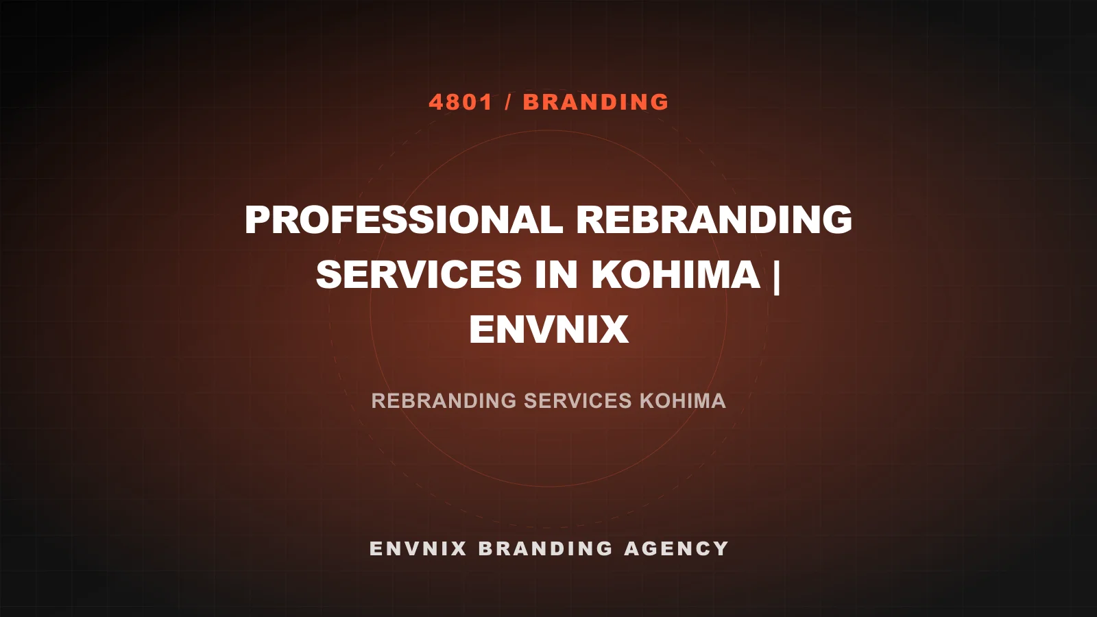 Branding blog feature image