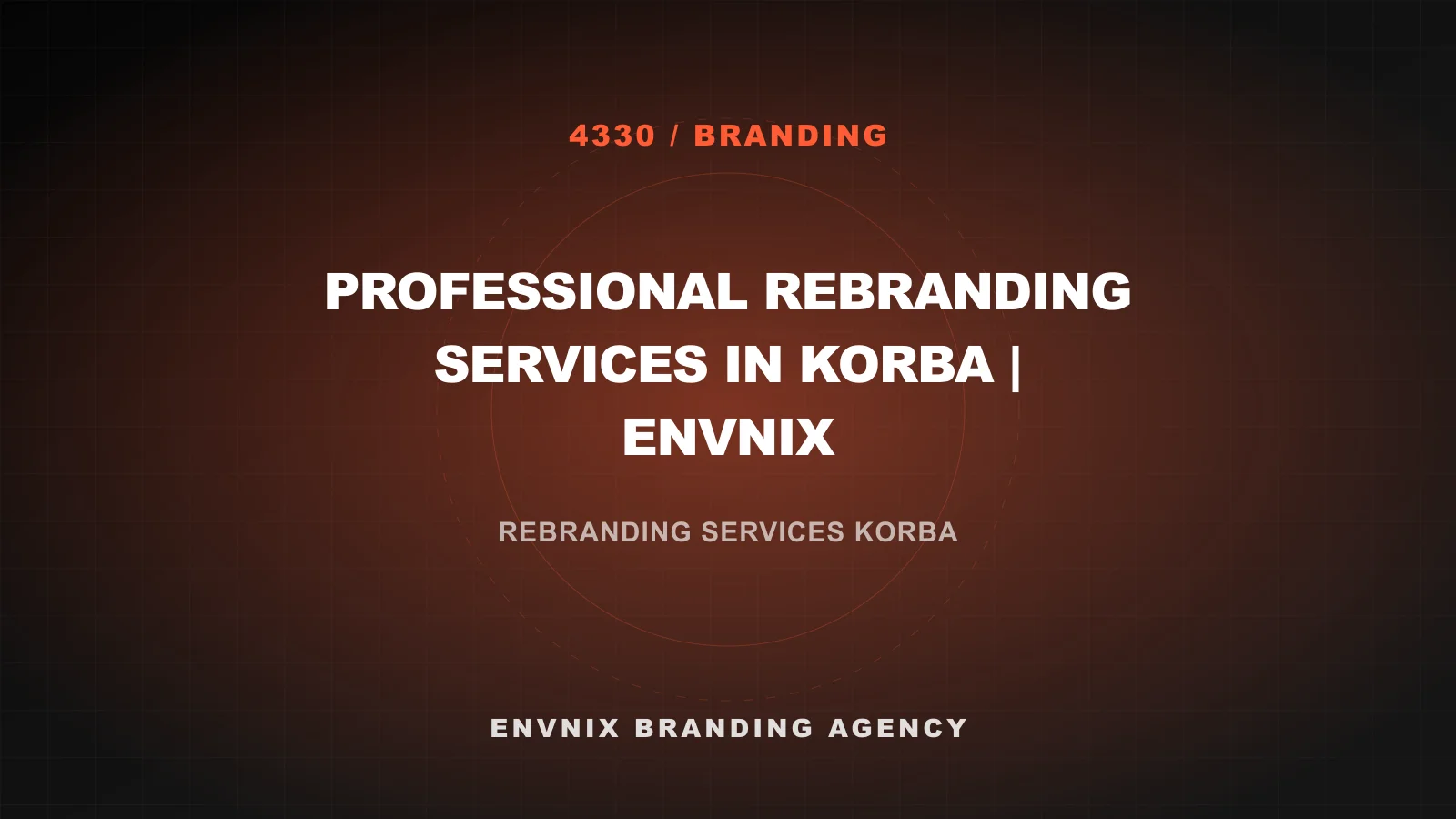 Branding feature image