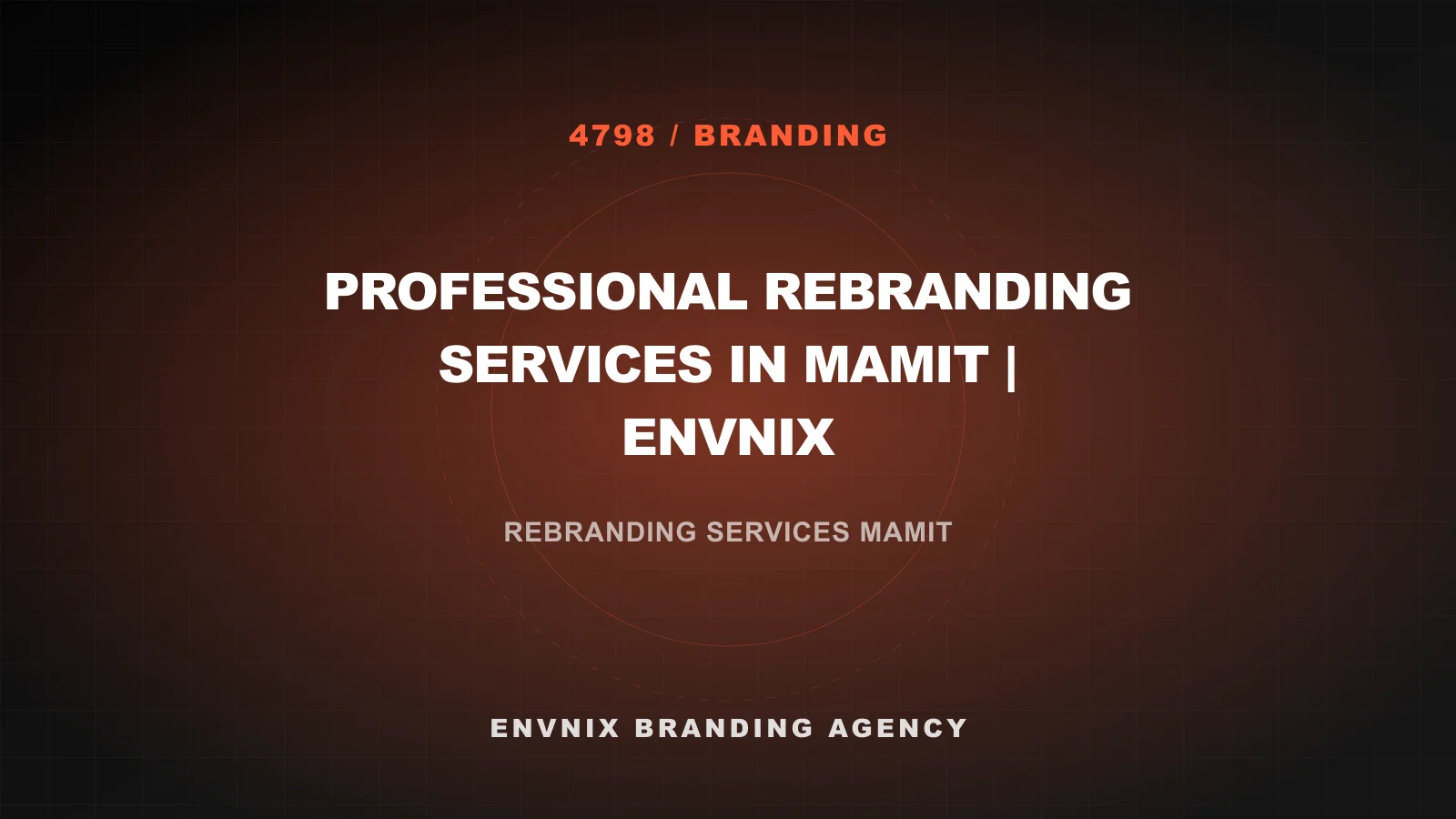 Branding feature image