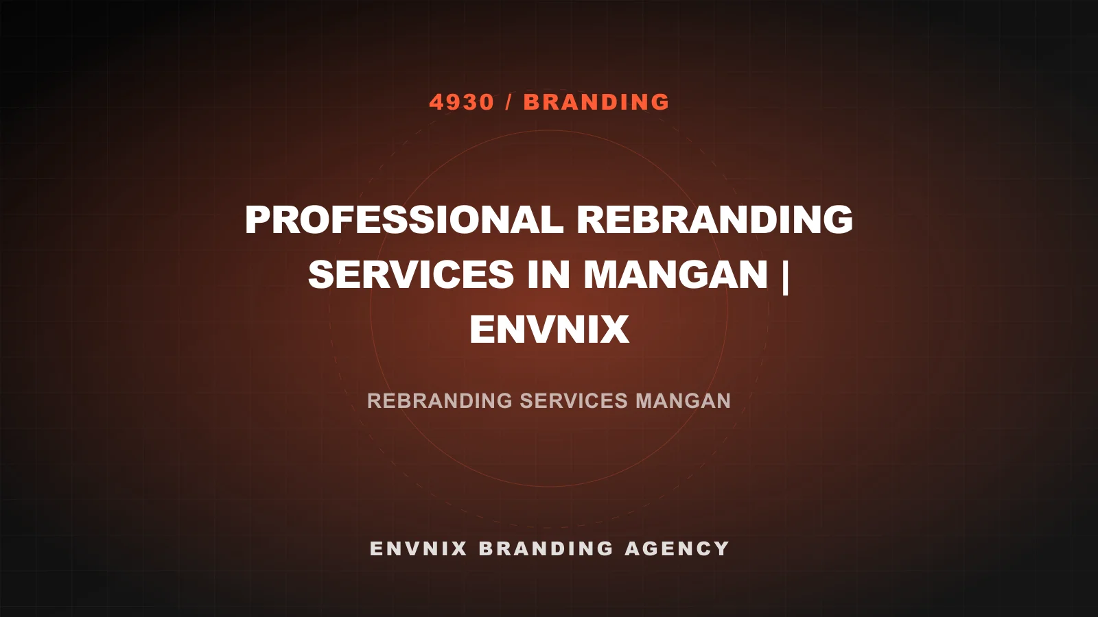 Branding blog feature image