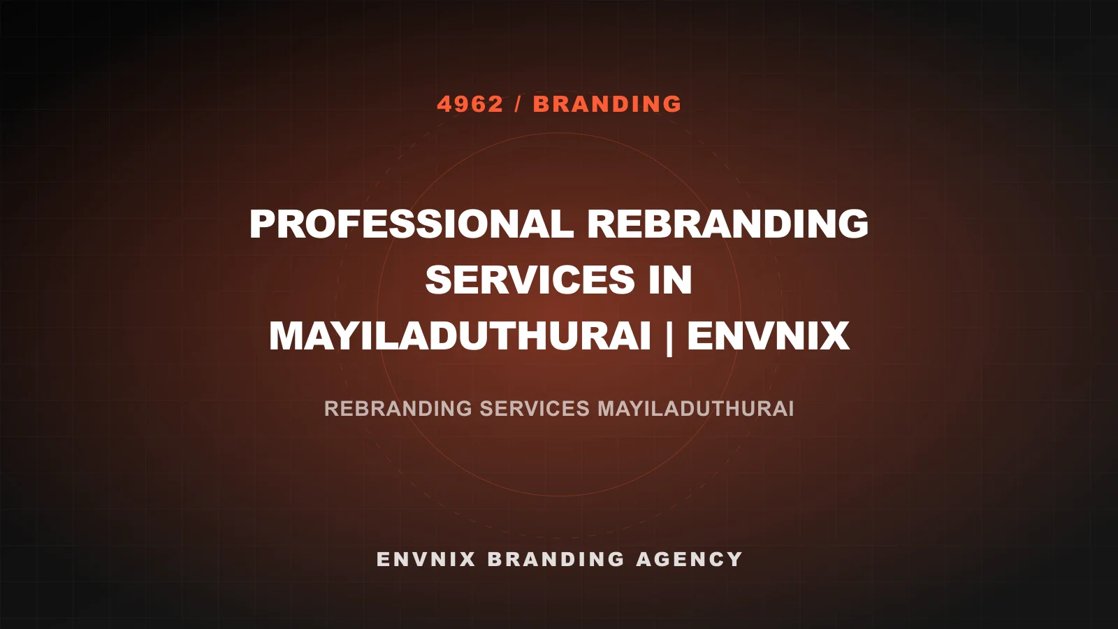 Branding blog feature image