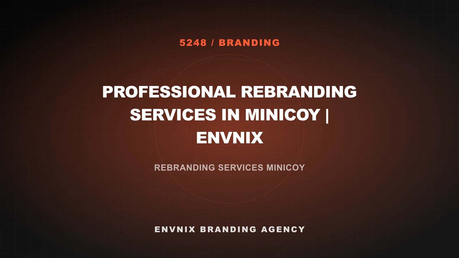 Branding blog feature image