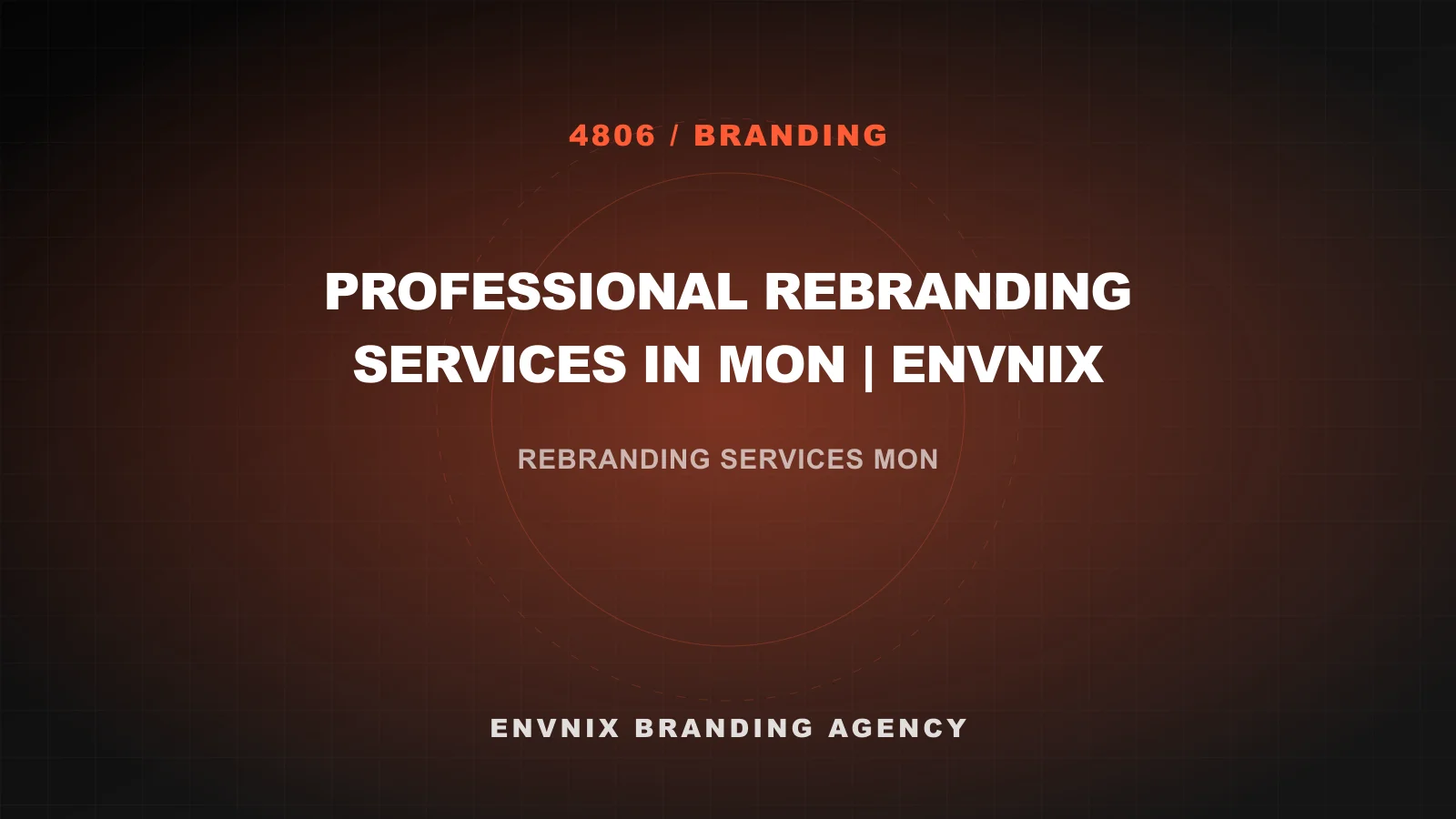 Branding feature image