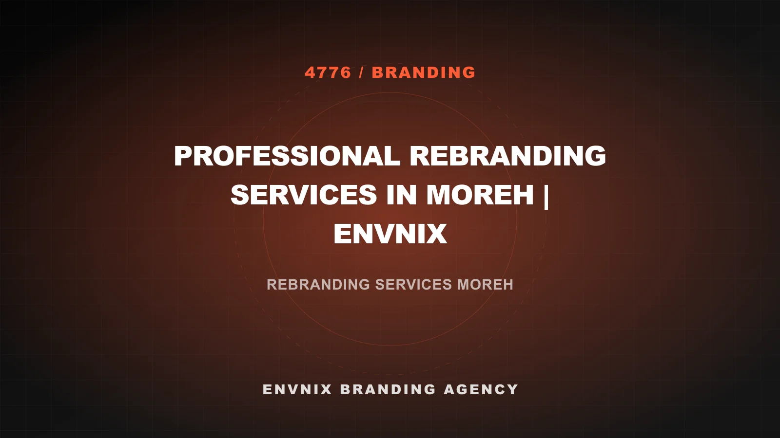 Branding blog feature image