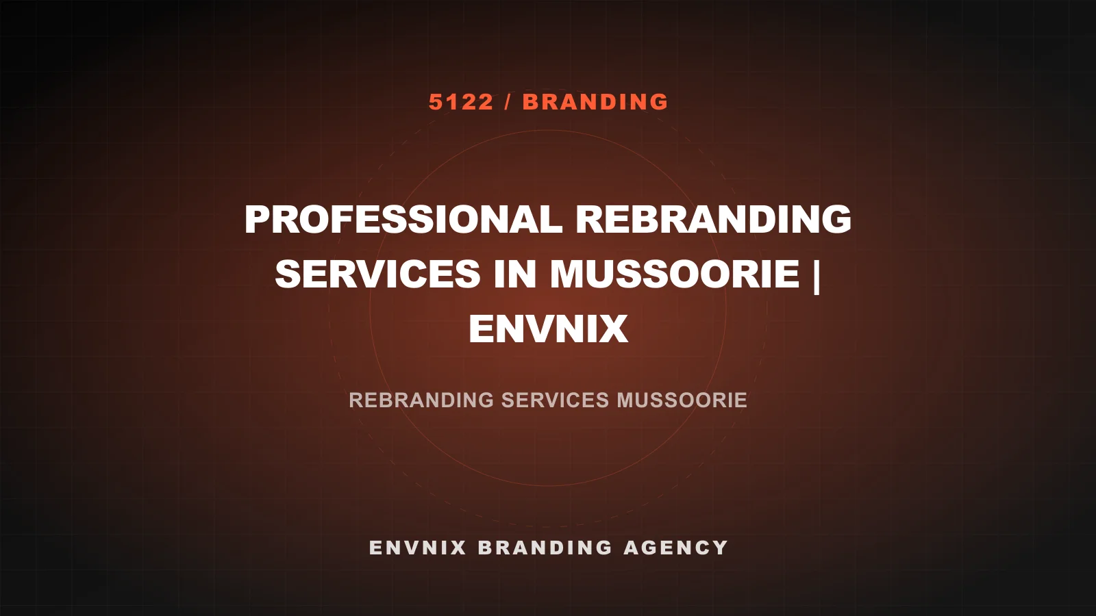 Branding blog feature image