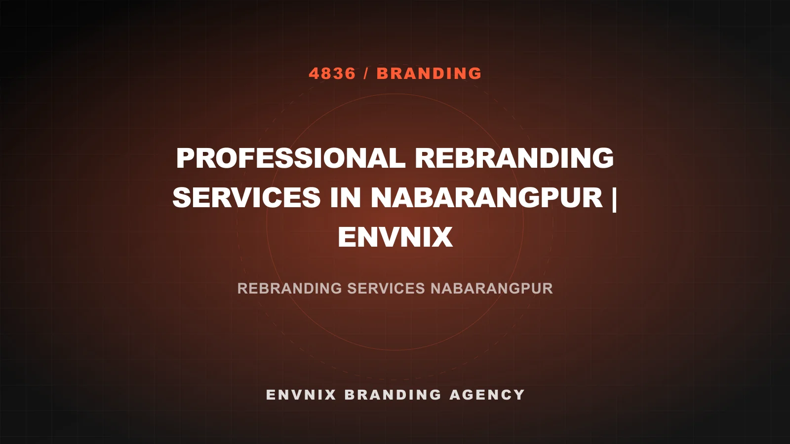 Branding blog feature image