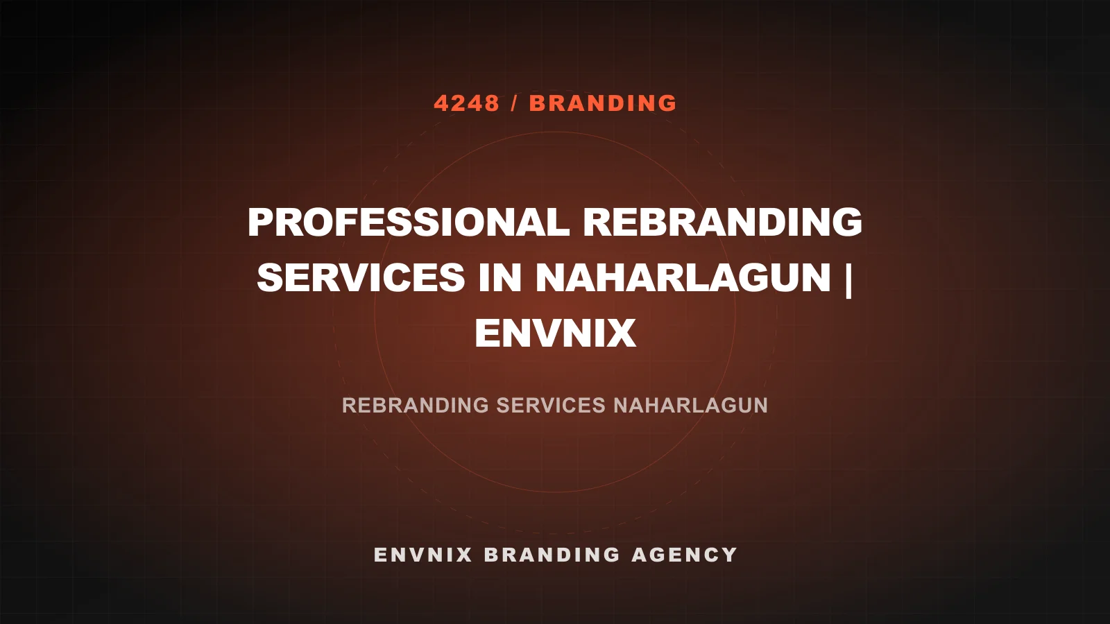 Branding feature image