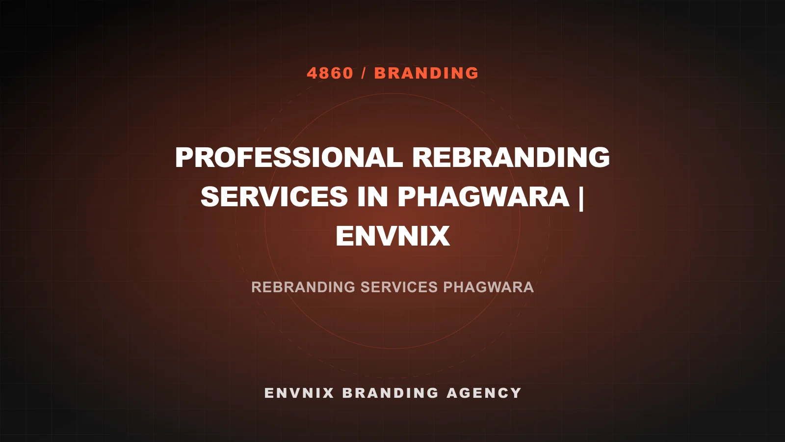 Branding blog feature image