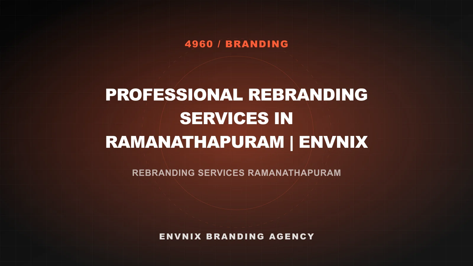Branding feature image