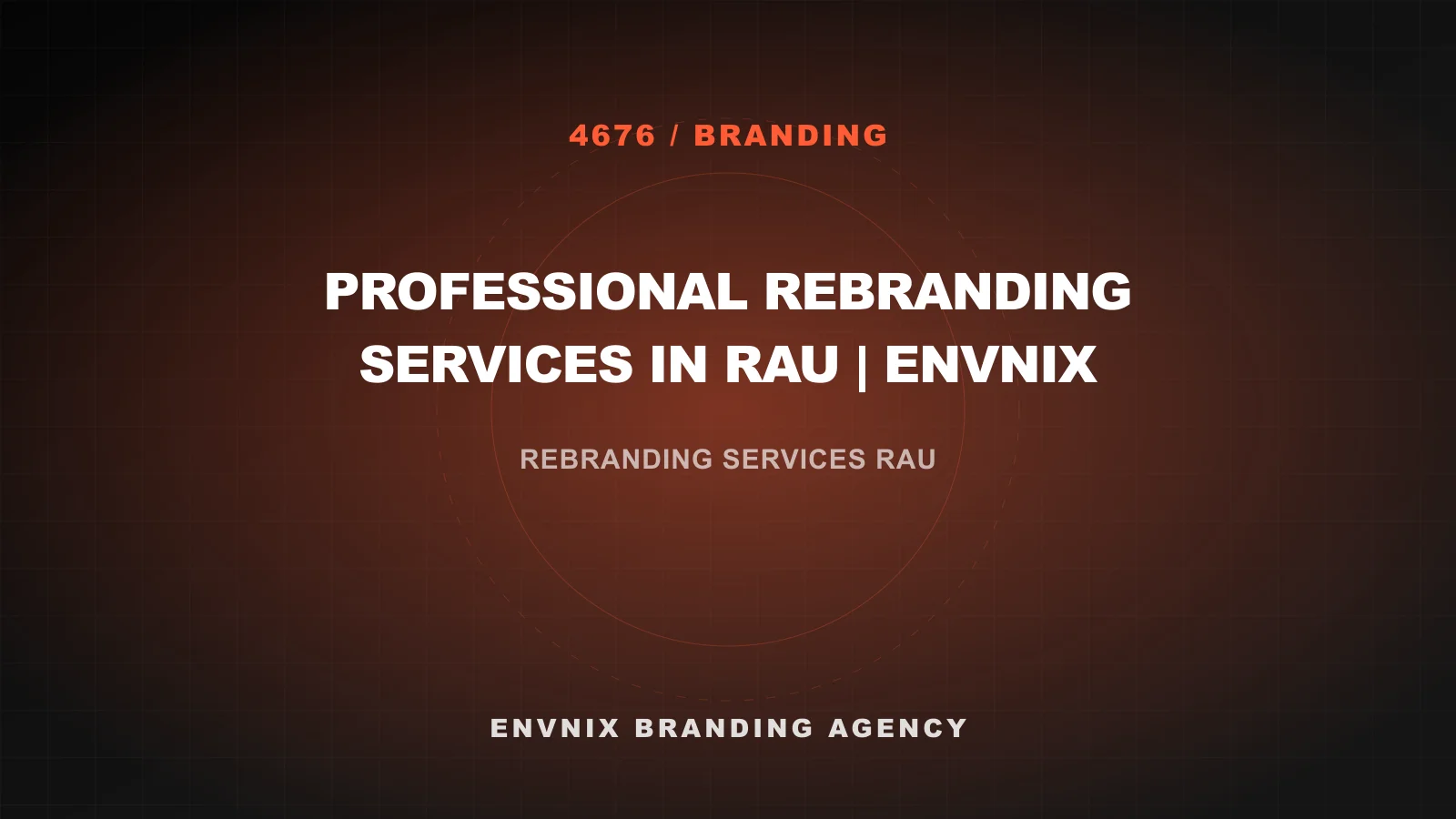 Branding blog feature image