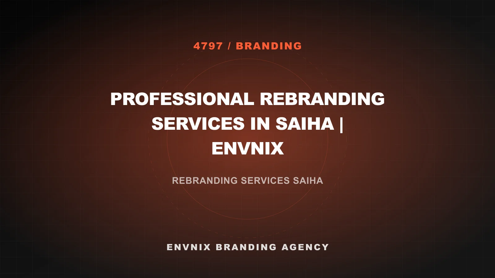 Branding blog feature image