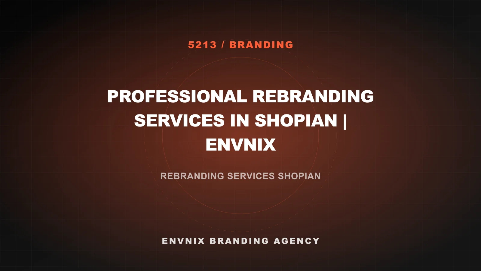 Branding blog feature image