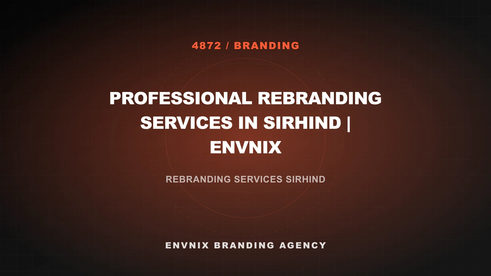 Branding blog feature image