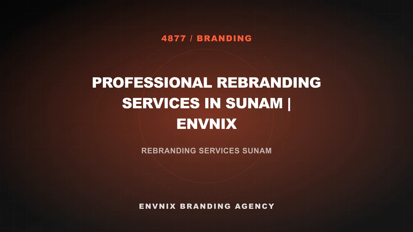 Branding feature image