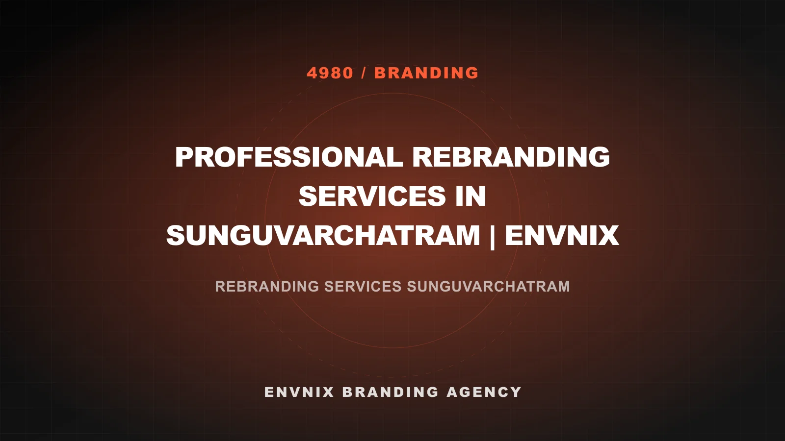 Branding blog feature image