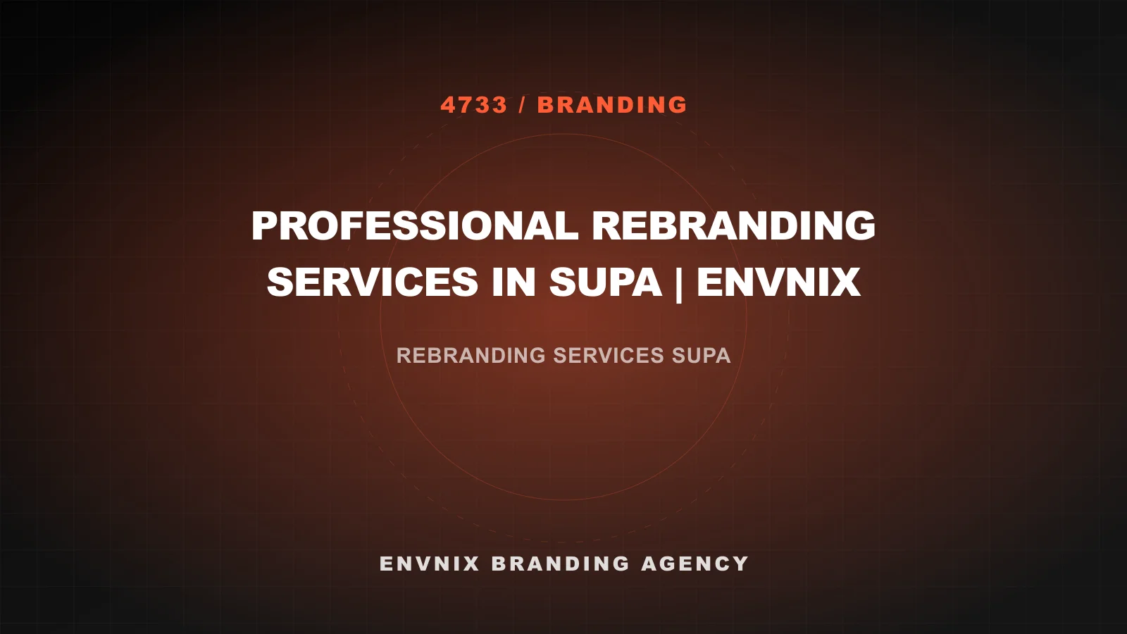 Branding feature image