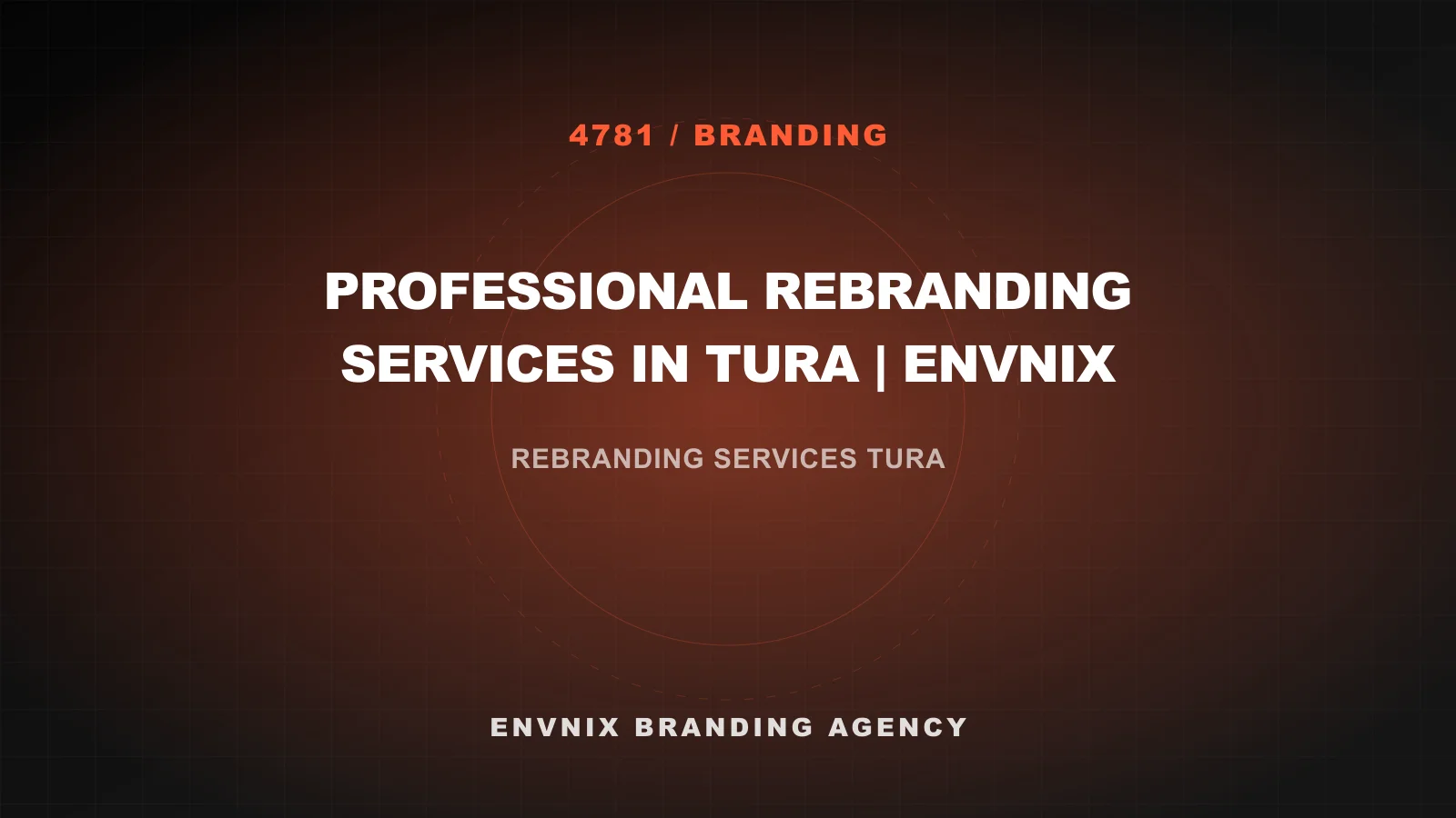 Branding blog feature image