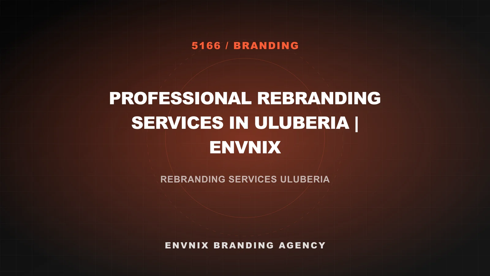 Branding blog feature image