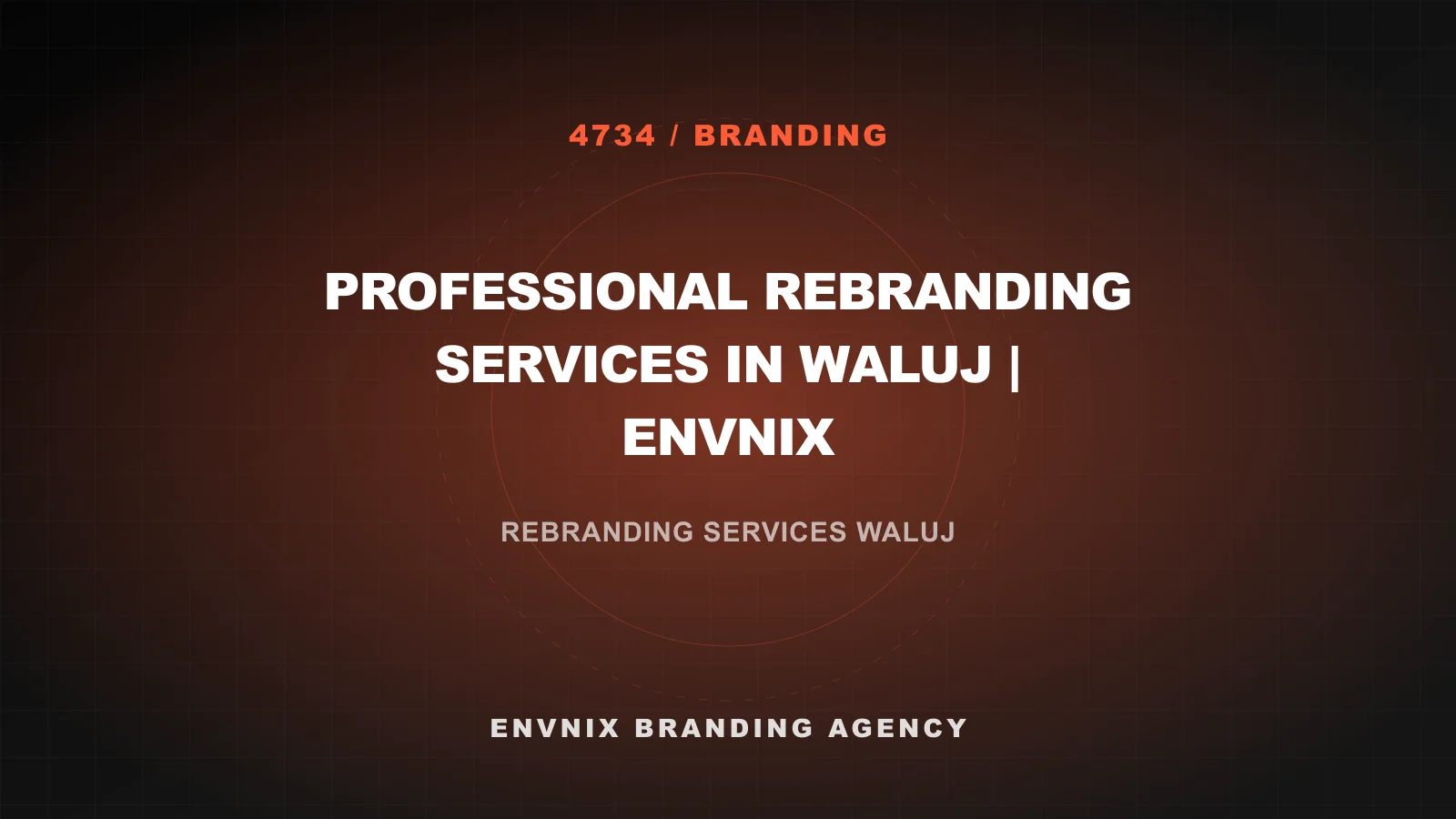 Branding blog feature image