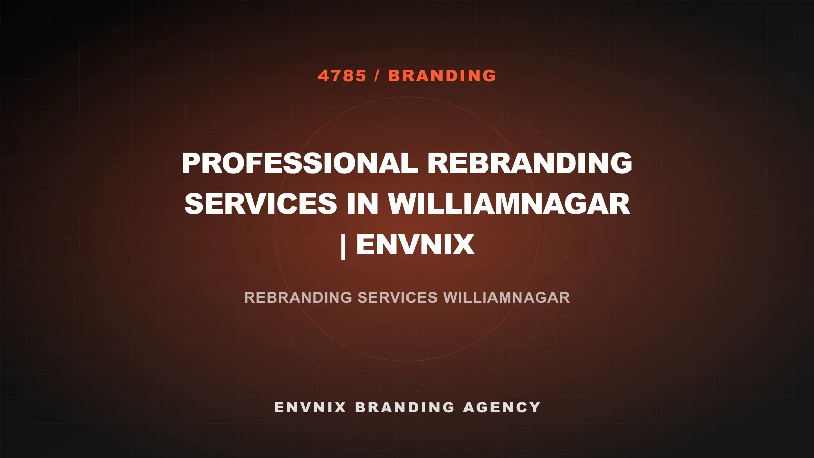 Branding feature image