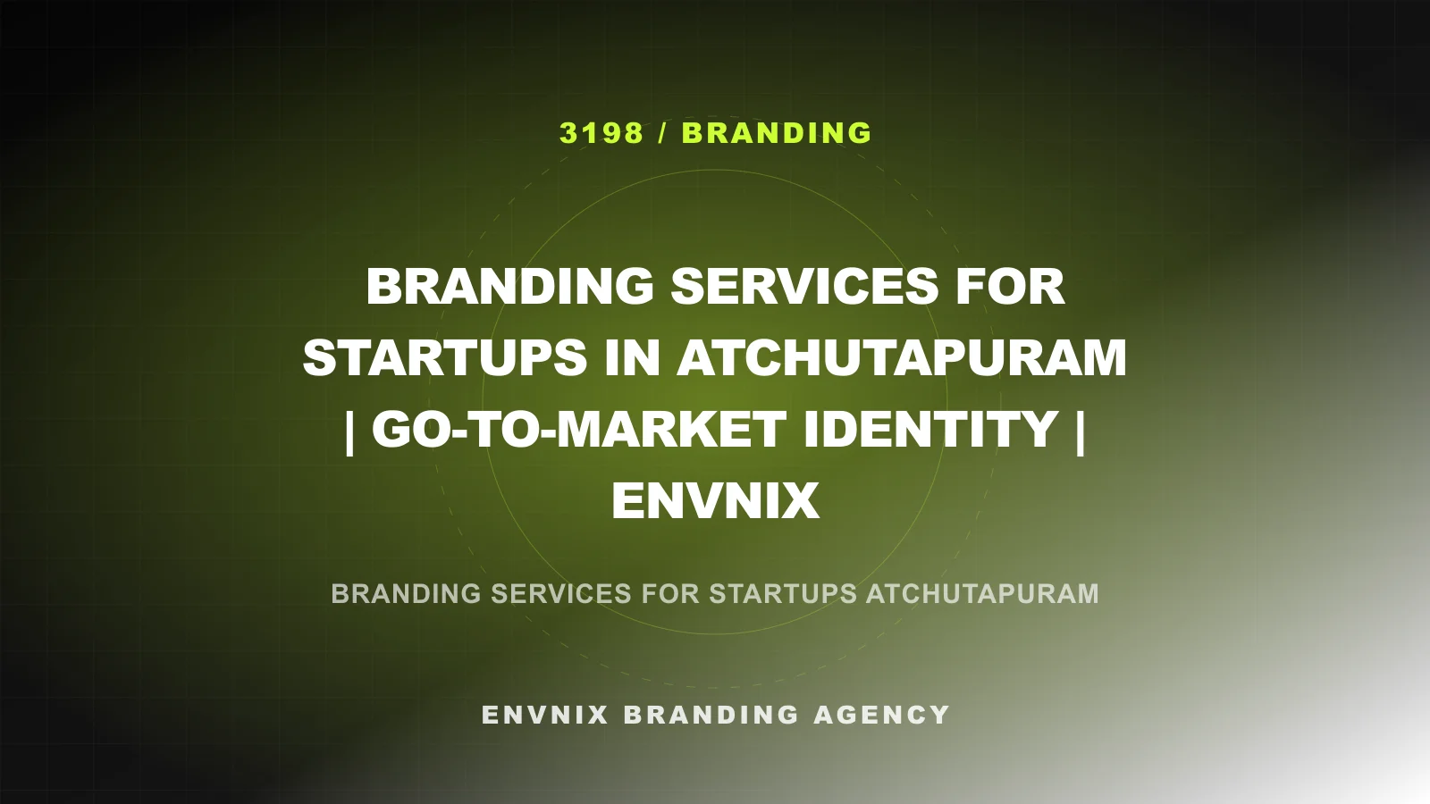 Branding feature image