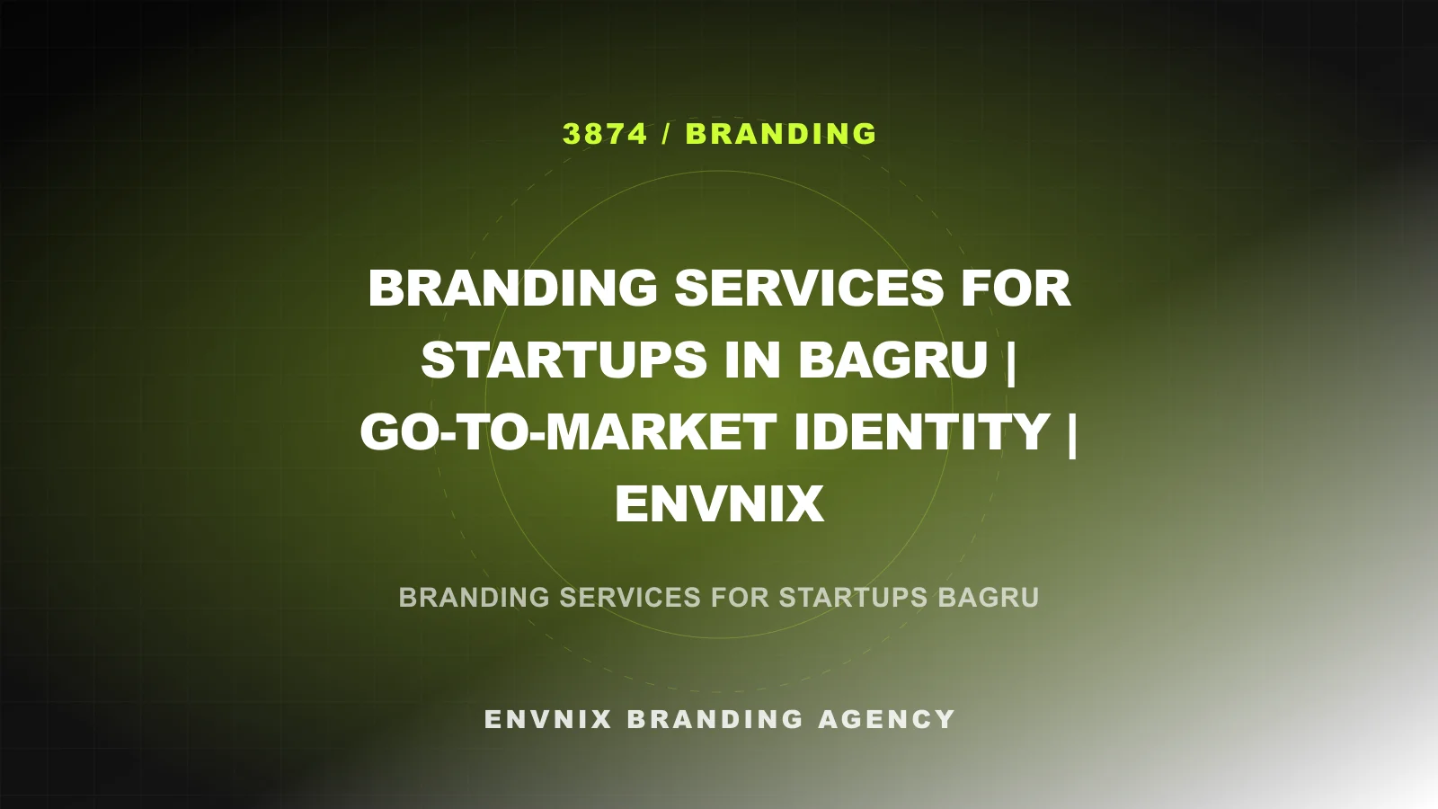 Branding feature image